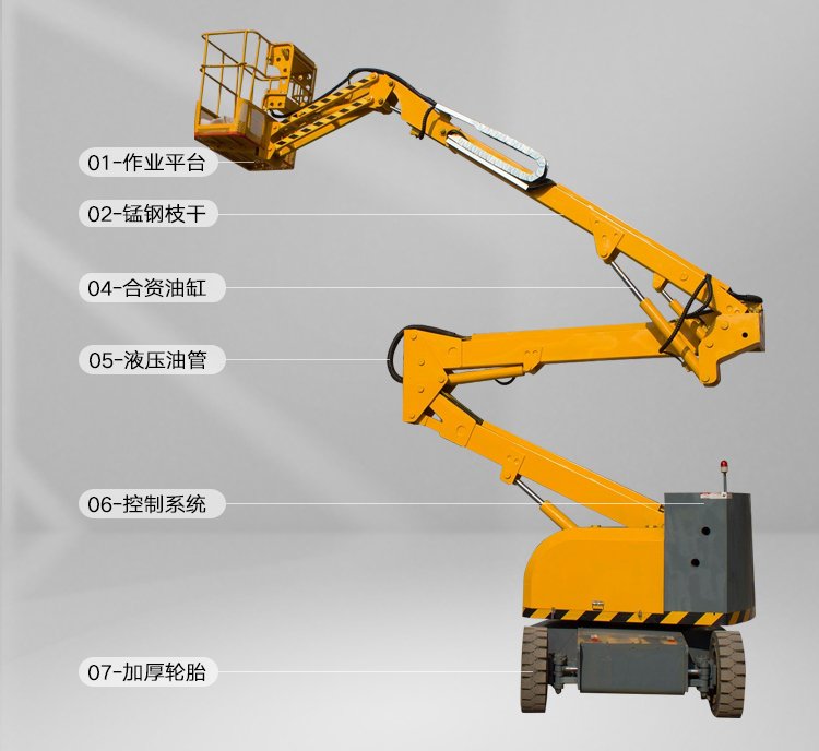 陕西曲臂式升降平台